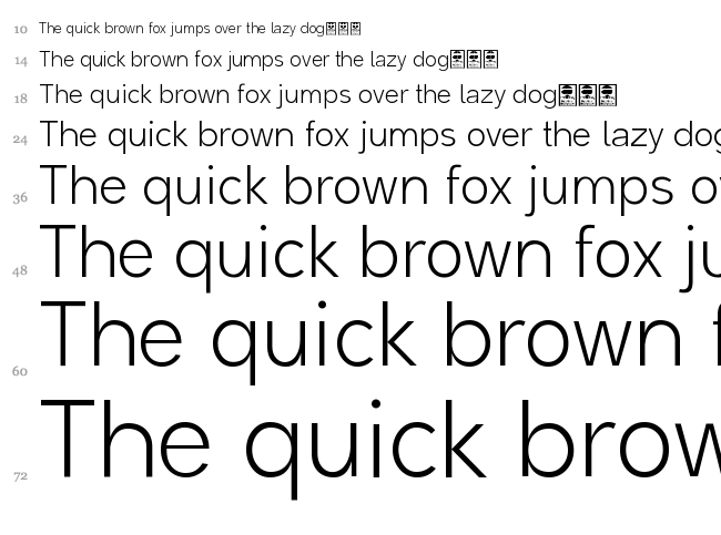 Malter Sans font waterfall